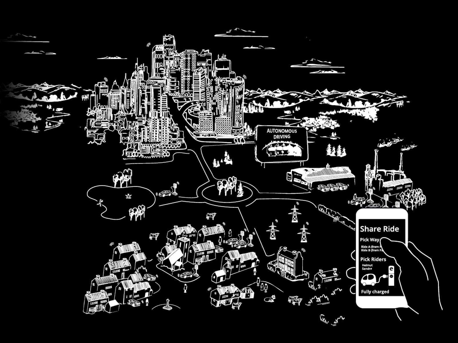 How might we use data in cultural ecosystems, a smart city, to establish better services for the residents?