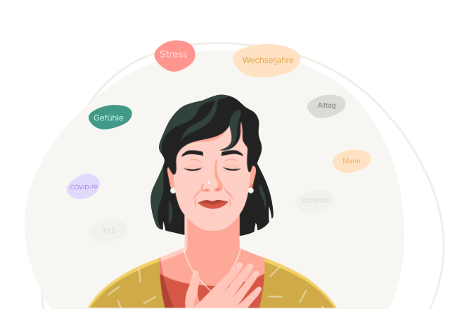 How might we help women with an online program dealing with their mental and physical stress?