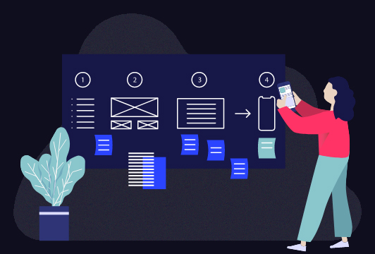 Digital Product Design